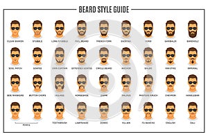 Beard styles guide