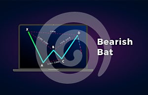 Bearish Bat - Harmonic Patterns with bearish formation price figure, chart technical analysis. Vector stock, cryptocurrency graph