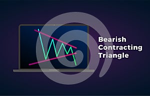 Bearish Contracting Triangle pattern figure technical laptop analysis. Vector stock and cryptocurrency exchange graph