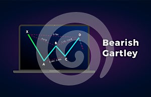 Bearish Gartley - Harmonic Patterns with bearish formation price figure, chart technical analysis. Vector stock, graph