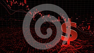 Bearish market, dollar crash.