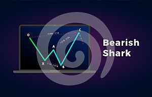 Bearish Shark - Harmonic Patterns with bearish formation price figure, chart technical analysis. Vector stock cryptocurrency graph