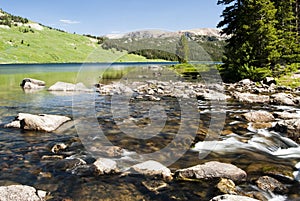 Beartooth Lake photo