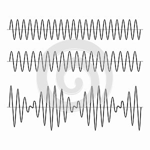 Beats arising during the two close in frequency oscillations superimposing