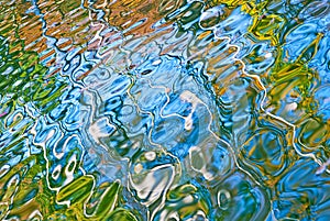 Beautiful abstract water reflection in blue, yellow and green colors.