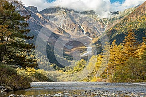 Beautiful background of the center of Kamikochi national park by snow mountains, rocks, and Azusa rivers from hills covered