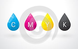 Beautiful color CMYK drops