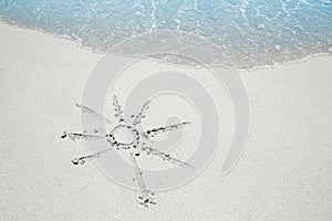 beautiful drawing on the sand near the sea shore background