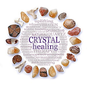 Beautiful Earth Crystals Circular Crystal Healing word cloud