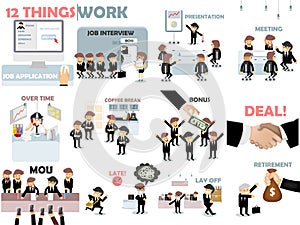 Beautiful graphic design set of business work situation