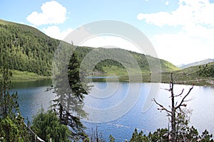 A beautiful lake high in the mountains of Aba Prefecture