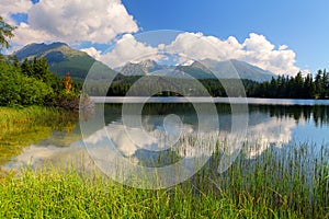 Beautiful Lake in High Tatras - Strbske pleso