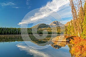 Beautiful lake in the Idaho mountains