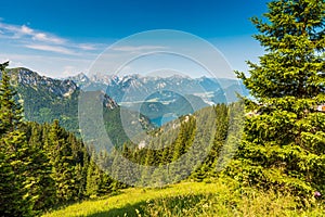 Beautiful Landscape in AllgÃ¤u -  Alps, Tegelberg