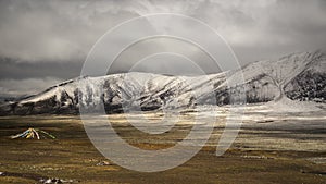 Beautiful landscape Under the Tanggula Mountains