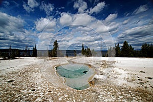 Beautiful light Blue Yellowstone Hot Spring