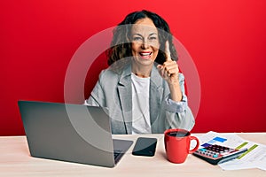 Beautiful middle age woman working at the office drinking a cup of coffee with a big smile on face, pointing with hand finger to