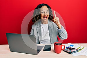 Beautiful middle age woman working at the office drinking a cup of coffee pointing finger up with successful idea