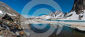 Beautiful mountain lake panorama photo