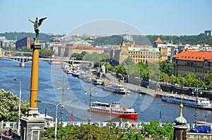 Beautiful Prague - view from Letna park