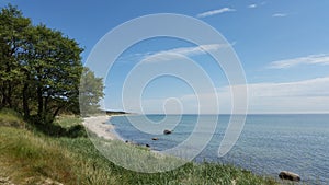 Beautiful scenic sandy beach, blue water, clear blue sky, Island Bornholm Denmark