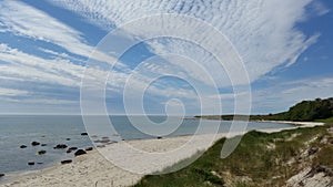 Beautiful scenic sandy beach, Island of Bornholm Denmark