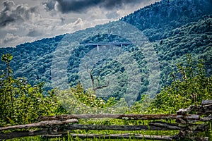 Beautiful scenic views at rought ridge north carolina overlook