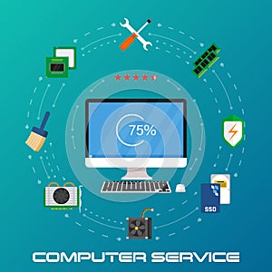 Beautiful set of colorful flat vector banner on the theme: repair a desktop computer, upgrade computer and update.