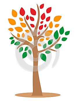 Beautiful vector image of the tree of life for web design