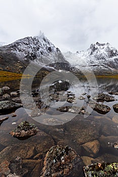 Beautiful View of Scenic Alpine Lake, Rocks and Snowy Mountain Peaks