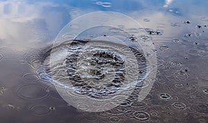 Beautiful water waves and ripples from a drop falling into a water surface of a lake