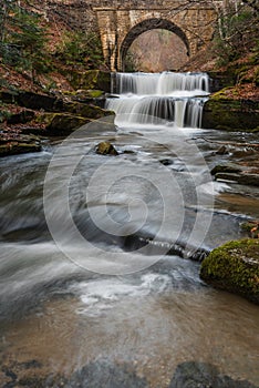 Beautiful waterfall in spring