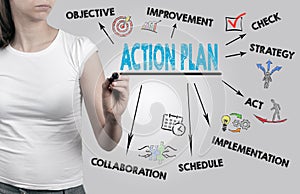 Beautiful woman writing - Action Plan concept