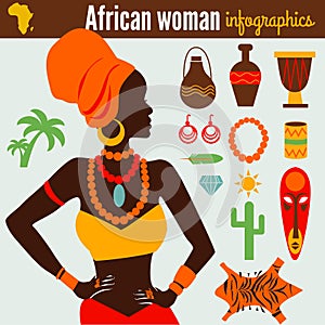 Beautiful Women's Infographic & Symbols