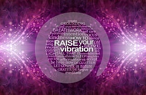 Beautiful Words relevant to How To Raise Your Vibration Magenta Wall Art