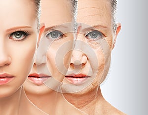 Beauty concept skin aging. anti-aging procedures, rejuvenation, lifting, tightening of facial skin photo