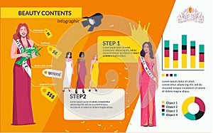 Beauty Contest Flat Infographic