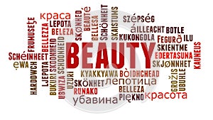 Beauty in different languages word cloud concept on white