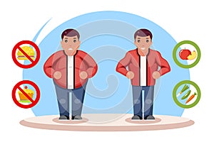 Beauty figure body diet fat man character lose overweight health refusal junk food flat cartoon design vector