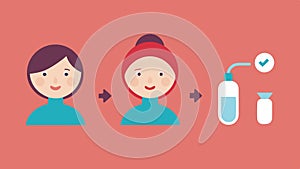 Beauty Routine Flow Simple icons displaying a stepbystep beauty routine that includes cleansing applying serum and the