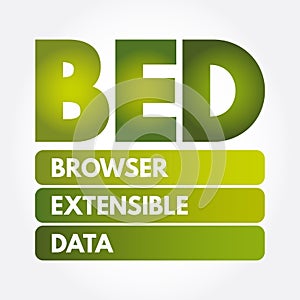 BED - Browser Extensible Data acronym