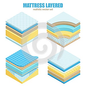 Bed Mattress Layers Orthopedic Set