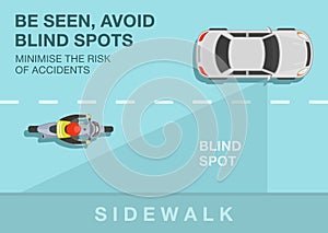 Bee seen, avoid blind spots to minimise the risk of accidents. Top view of a bike rider on road.