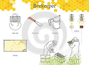 Beekeepers, a man and a woman in protective suits. Infographics of beekeeping.