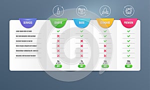 Beer bottle, Water splash and Settings icons set. Bus parking sign. Brewery, Aqua drop, Cogwheel tool. Vector