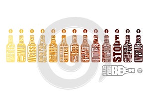 Beer color chart