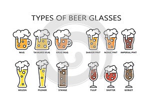 Beer glasses types colorful cartoon with editable stroke and fill. Line mug, pint, pilsner glass