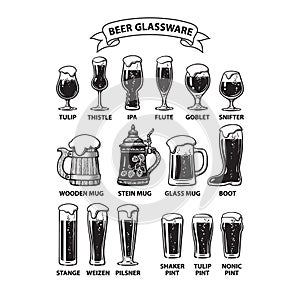 Beer glassware guide. Various types of beer glasses and mugs. Hand drawn vector illustration on white background.