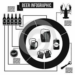 Beer infographic, simple style