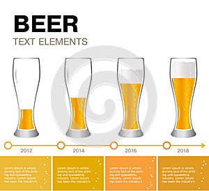 Beer Infographic. timeline of achievements.